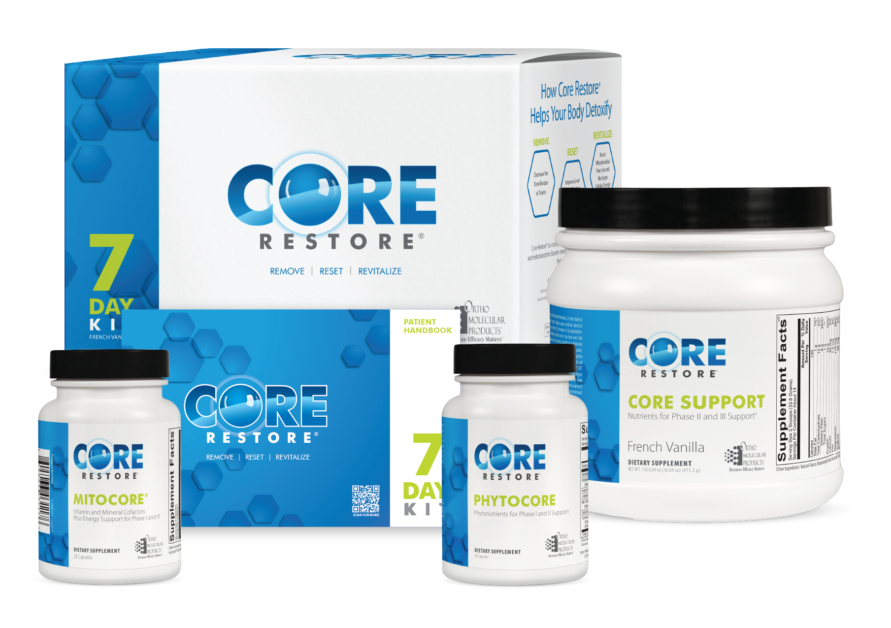 Core Restore