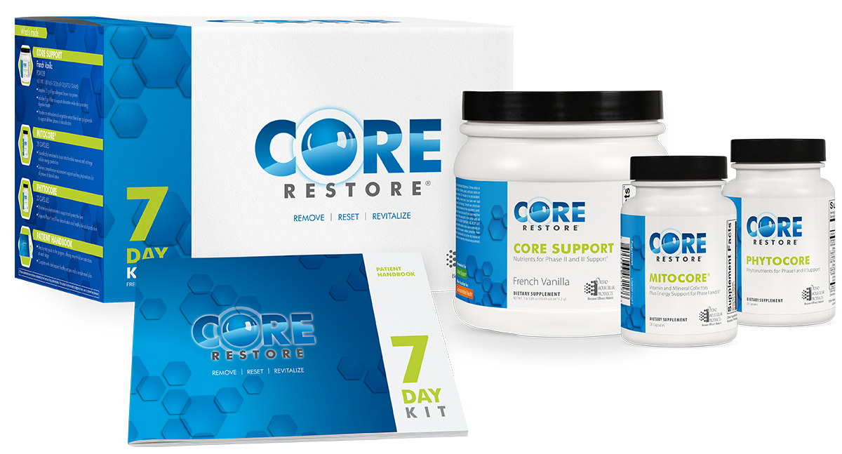Core Restore 7-day Cropped