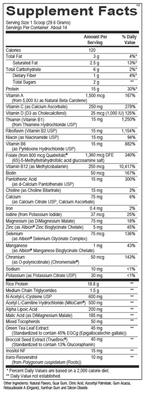 MitoCORE® Protein Blend Lemon supplement facts image