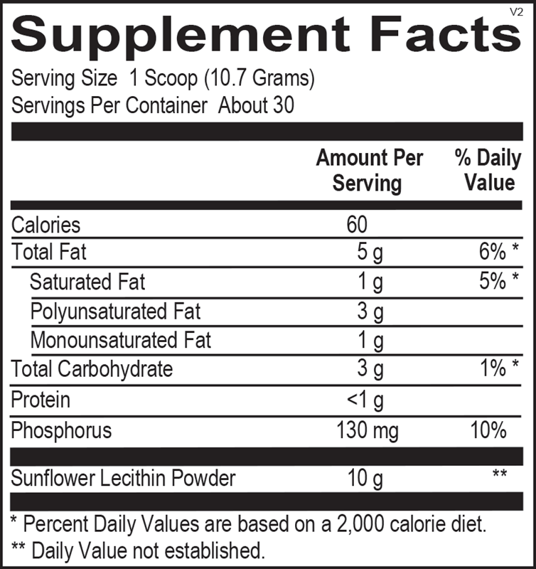 BioPC Pro supplement facts image