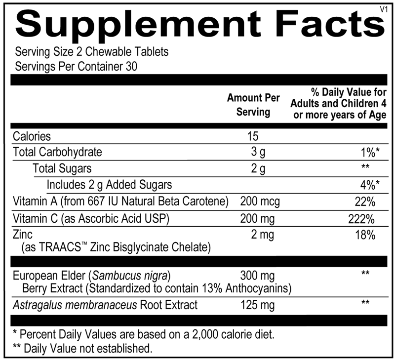 ViraKid supplement facts image